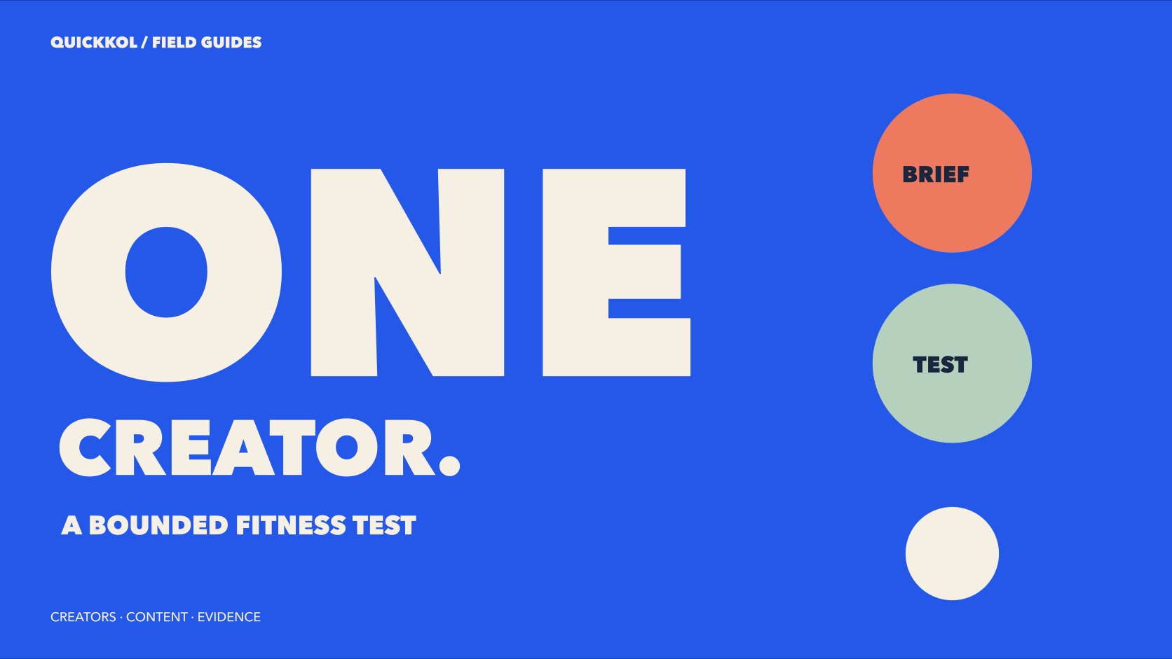 ONE CREATOR typography beside Brief and Test markers