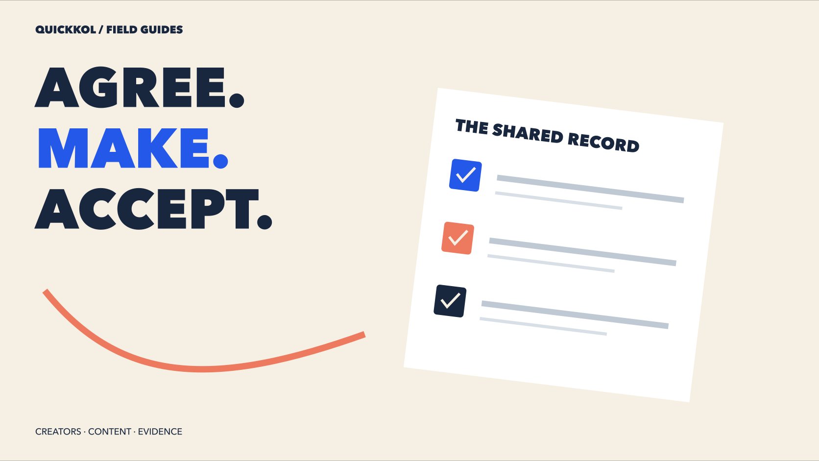 AGREE, MAKE and ACCEPT typography beside a shared working record