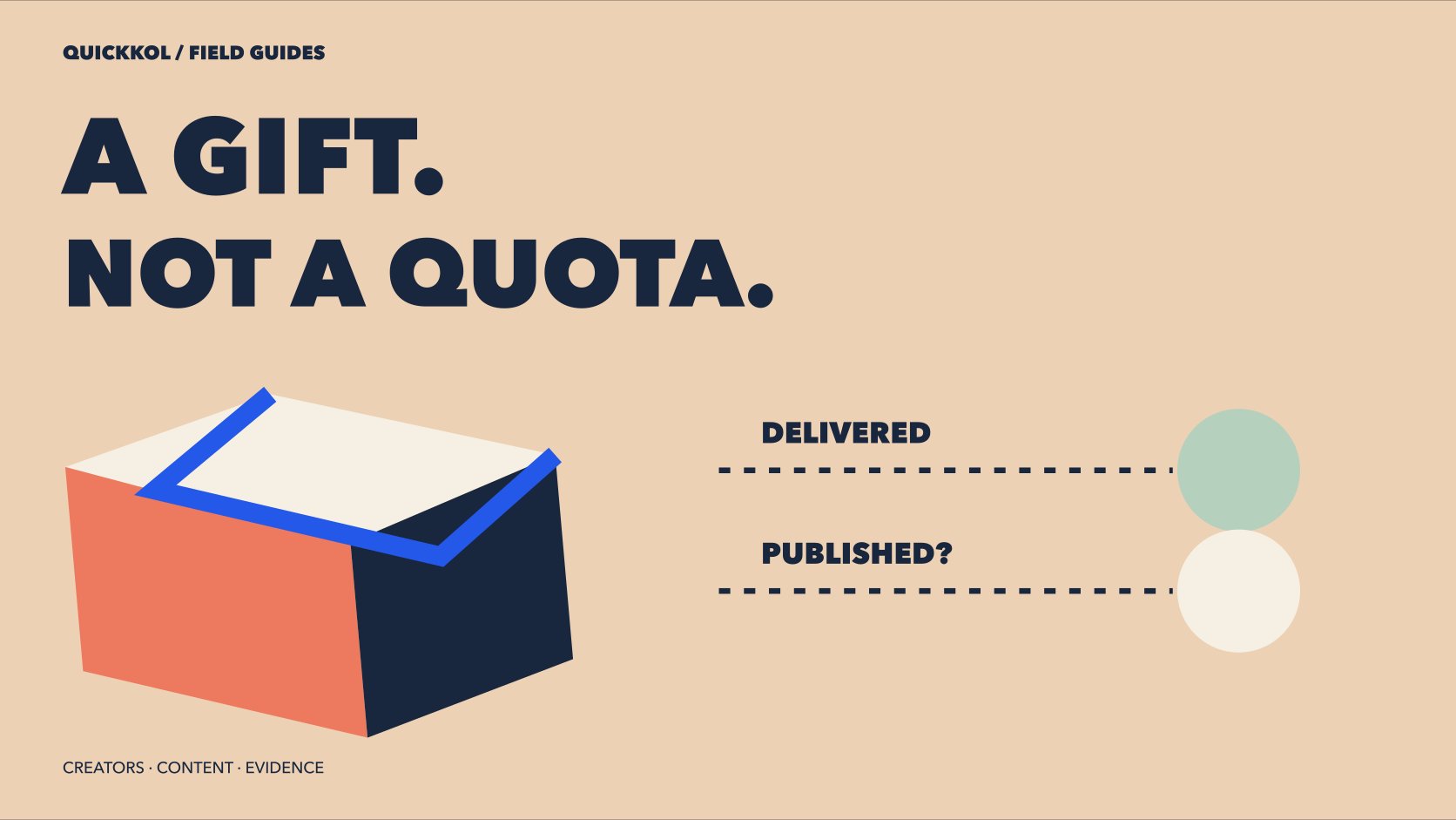 A parcel beside distinct delivered and published labels separates gifting from content delivery