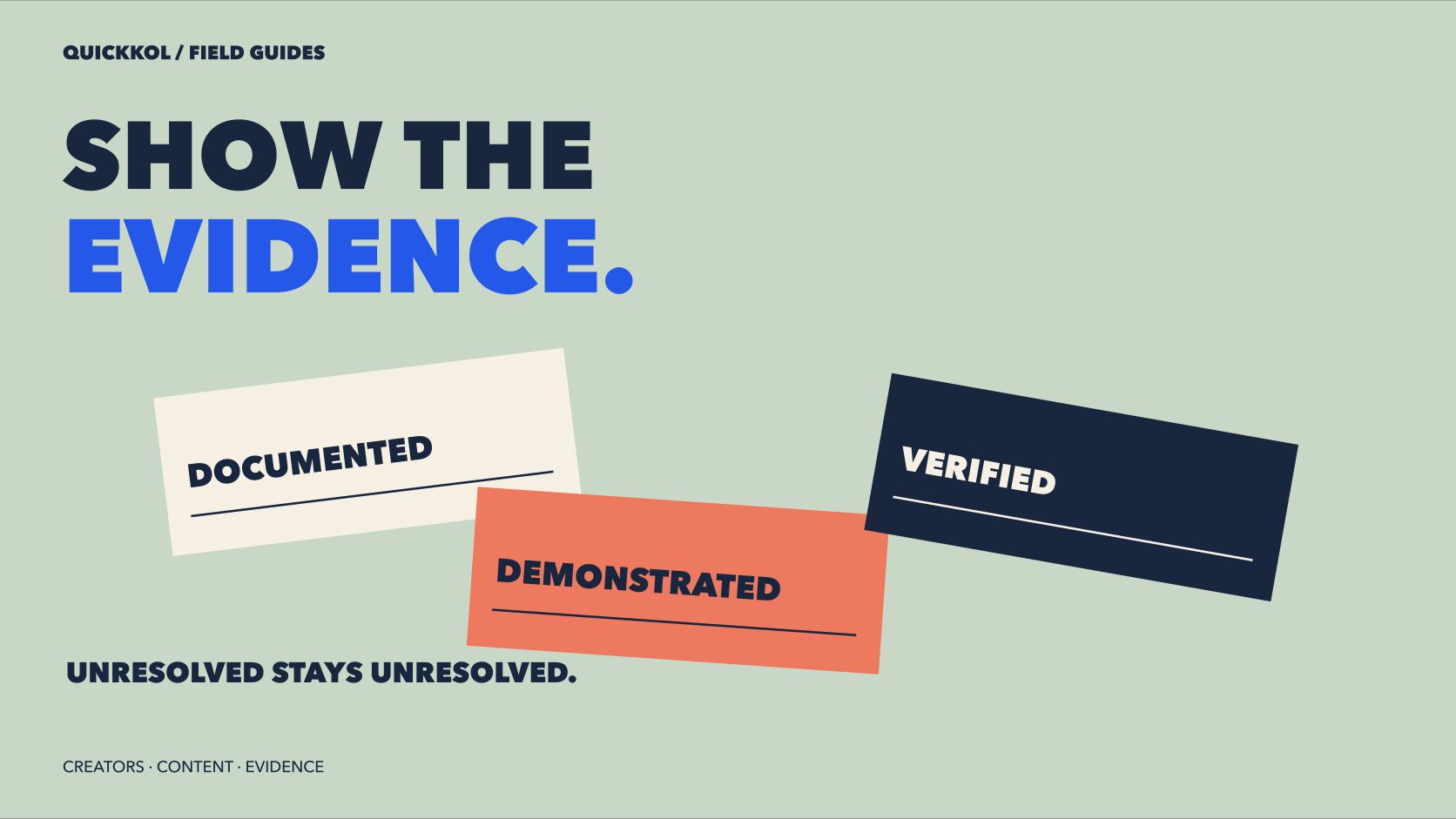 Separate documented, demonstrated and verified evidence labels