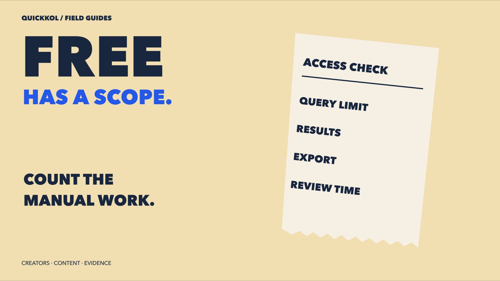 Free-access typography beside a receipt listing query limits, results, export and review time