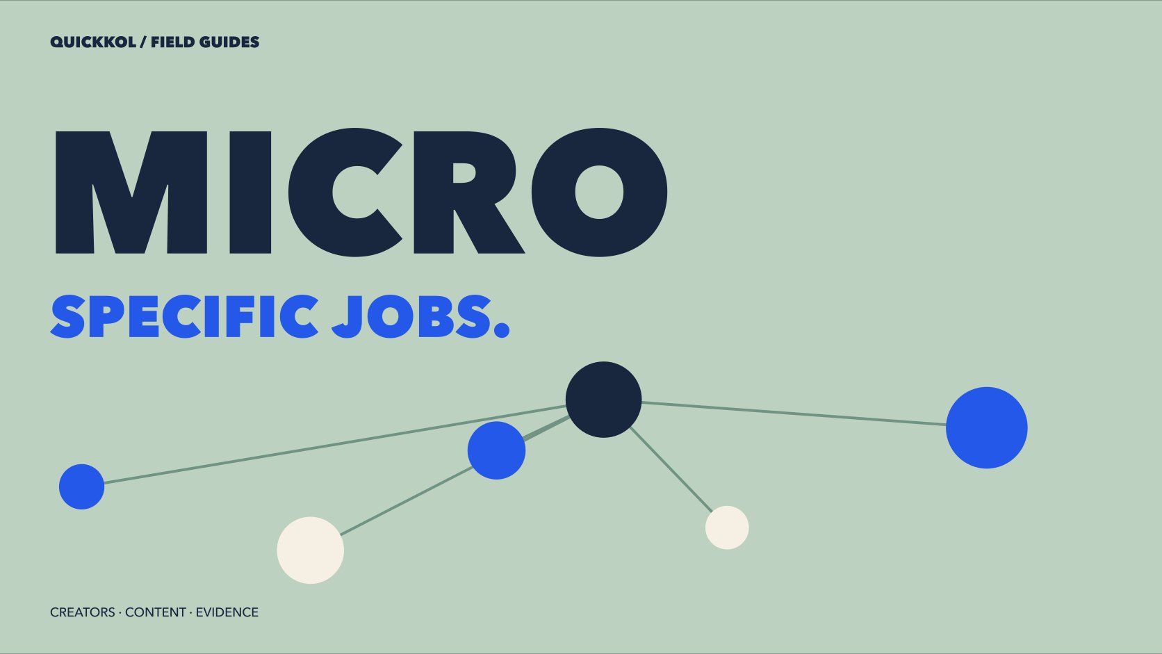 Creator nodes beneath MICRO typography connect specific jobs