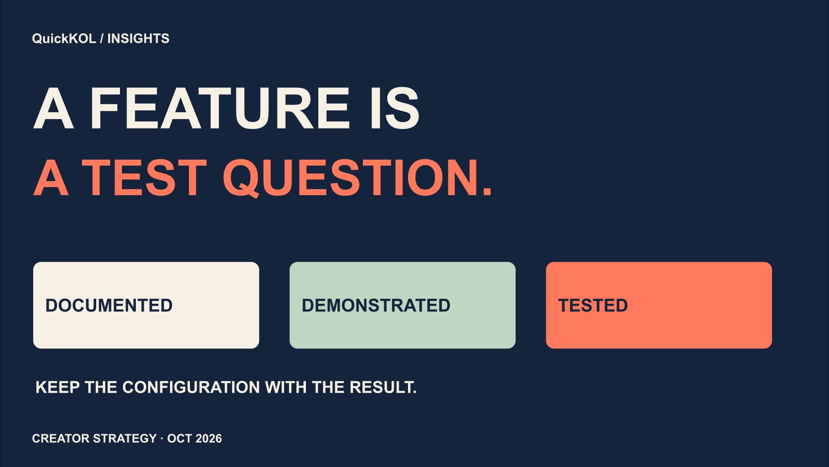 Features separate documented, demonstrated and tested states