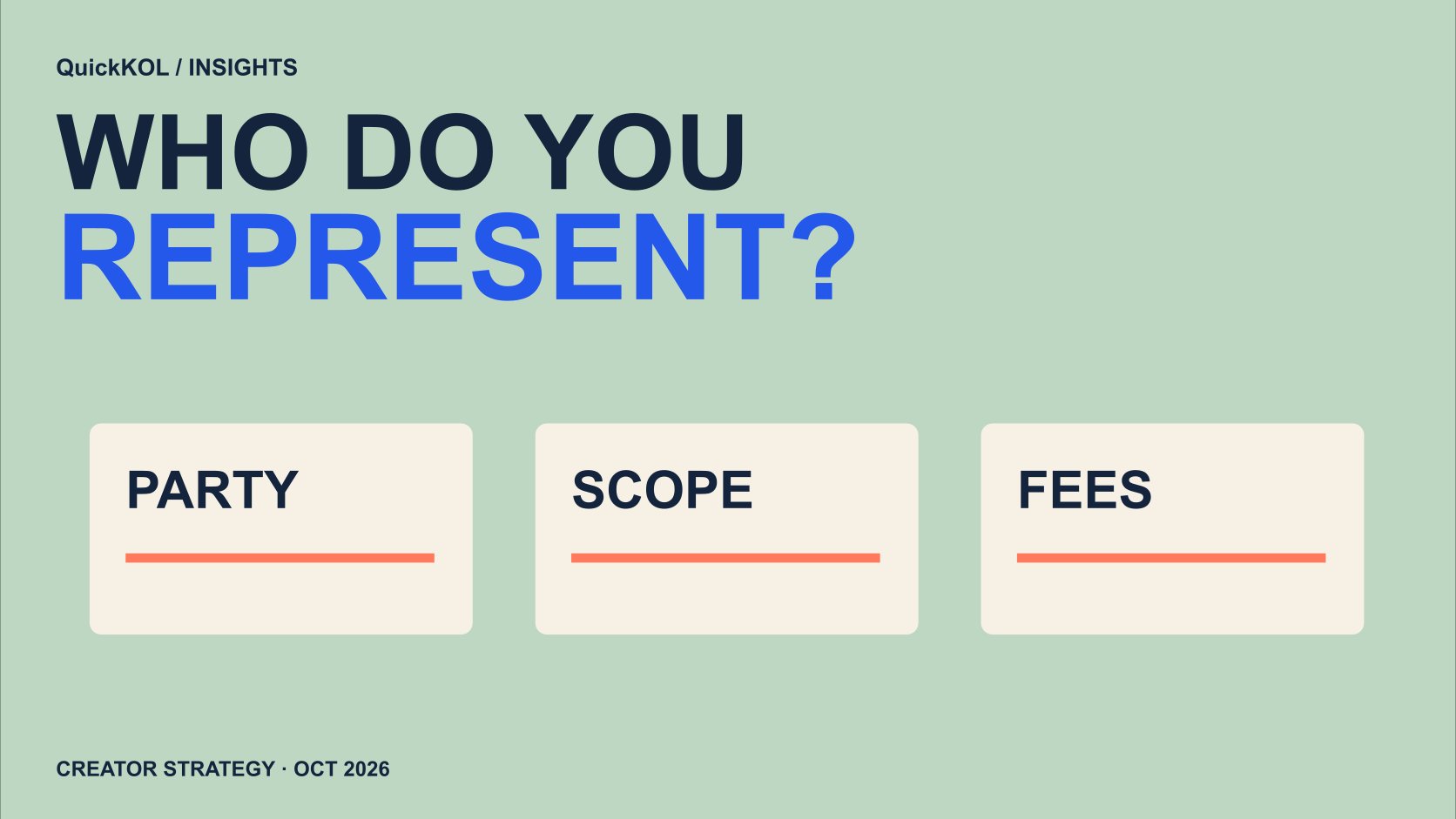 Representation, responsibility and fees form a mandate