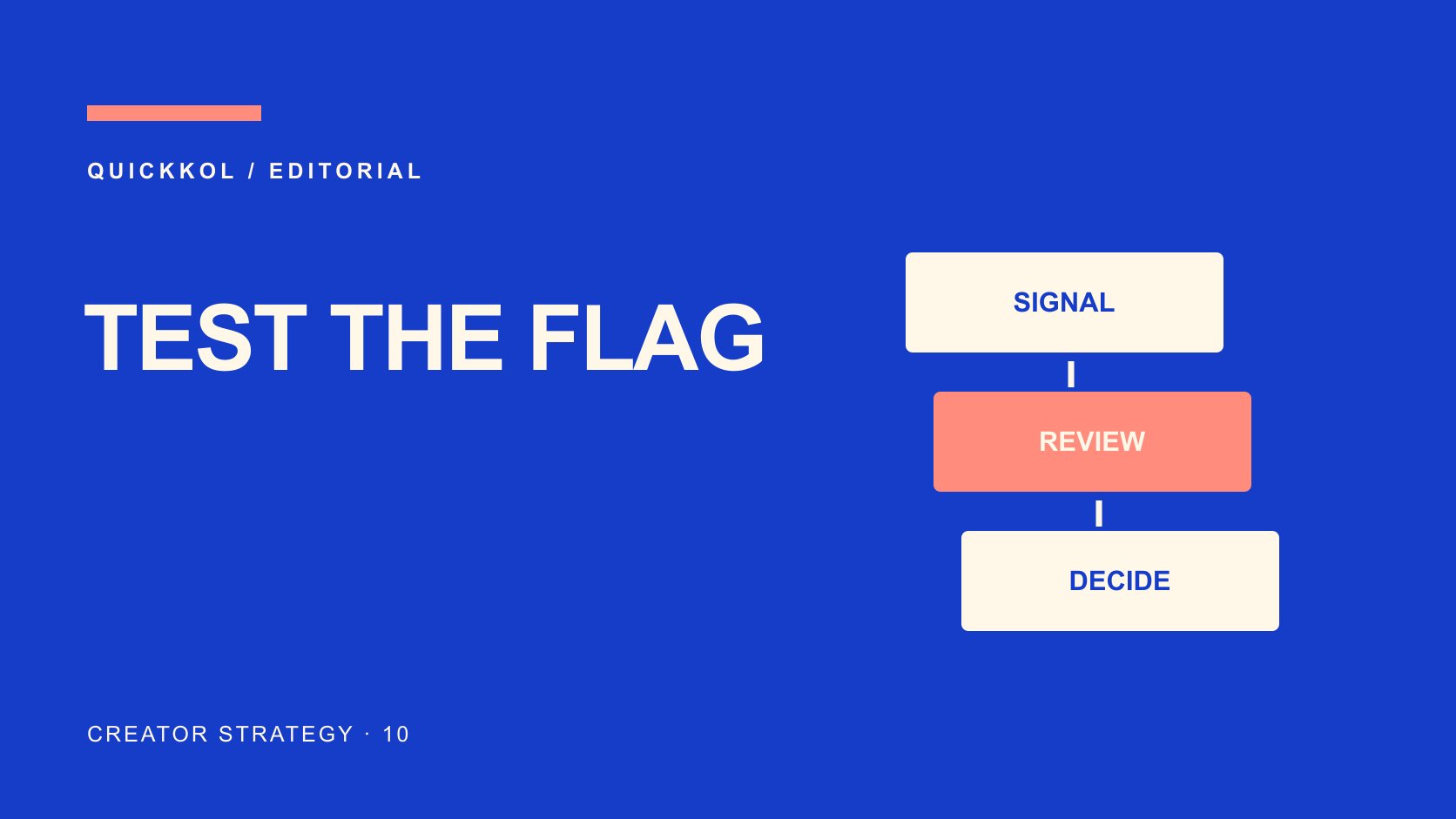 Editorial typography: TEST THE FLAG