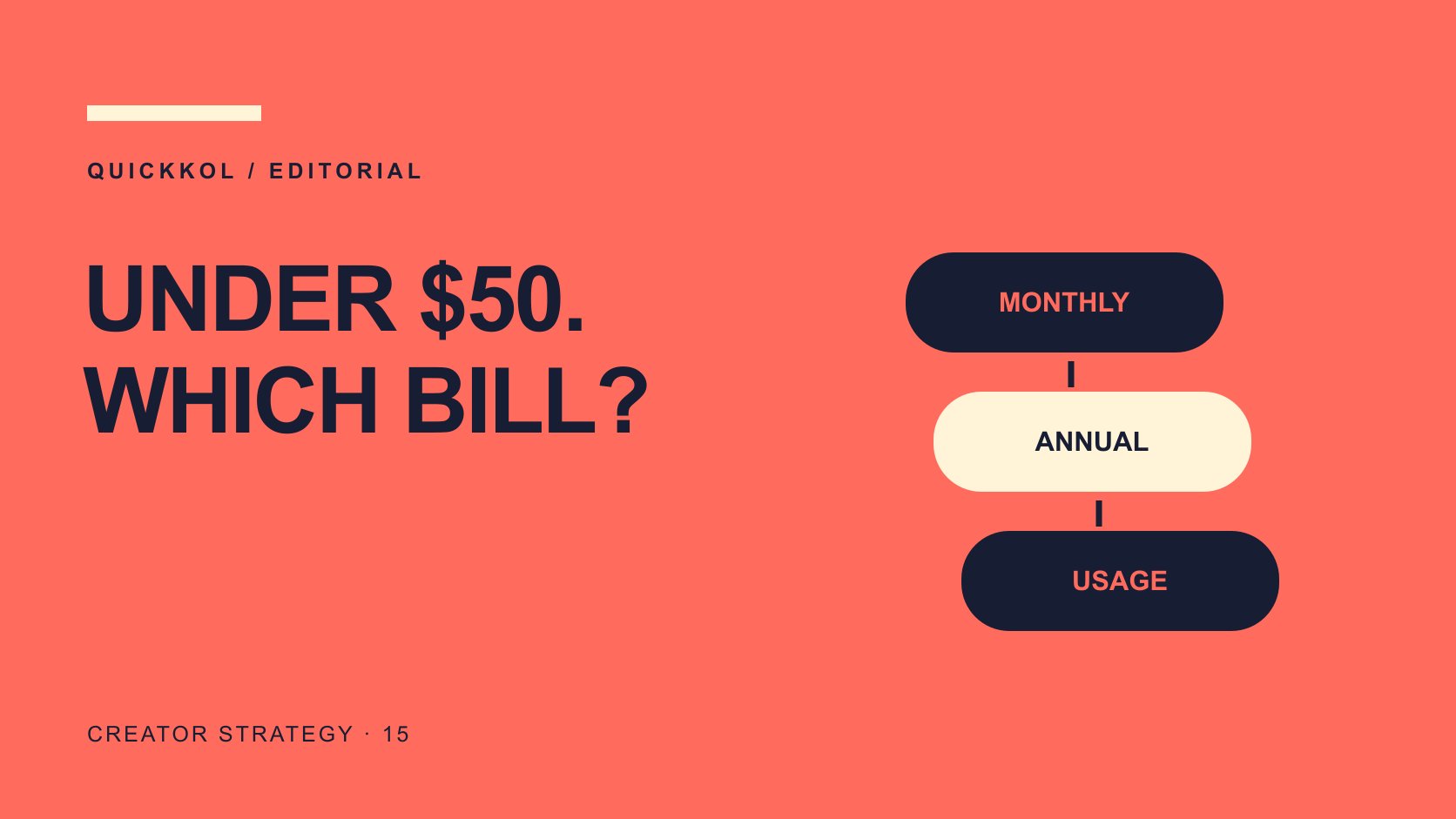 Editorial typography: UNDER $50. WHICH BILL?