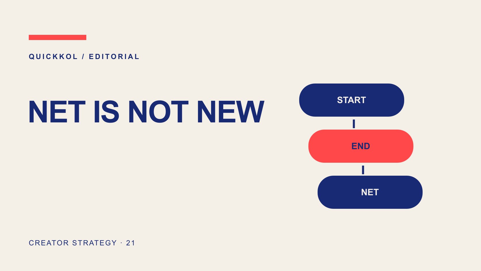Editorial typography: NET IS NOT NEW