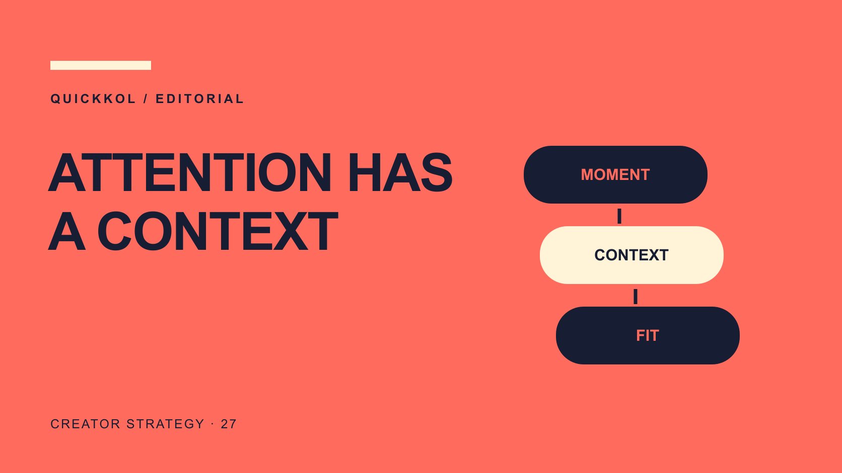 Editorial typography: ATTENTION HAS A CONTEXT