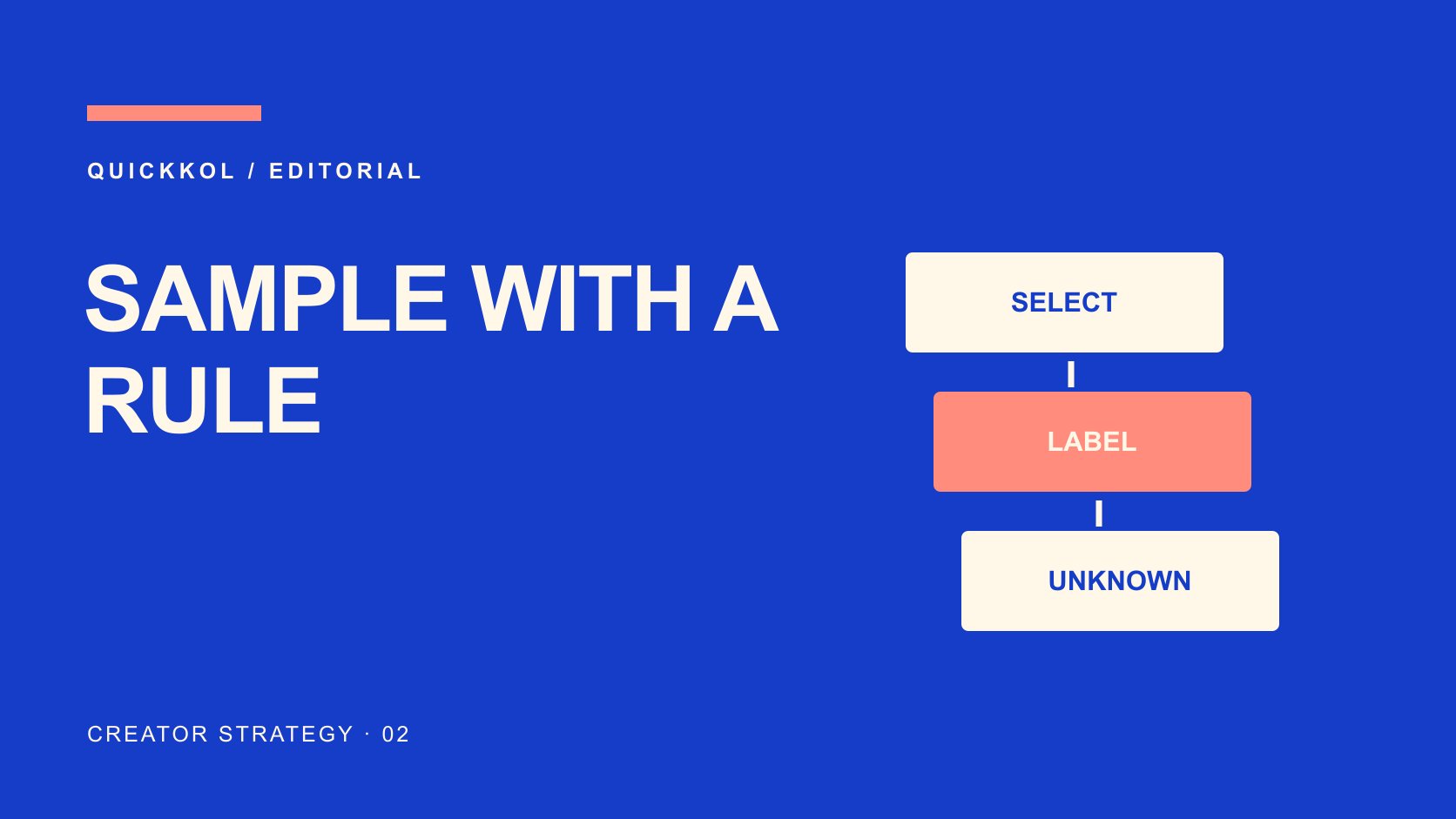 Editorial typography: SAMPLE WITH A RULE