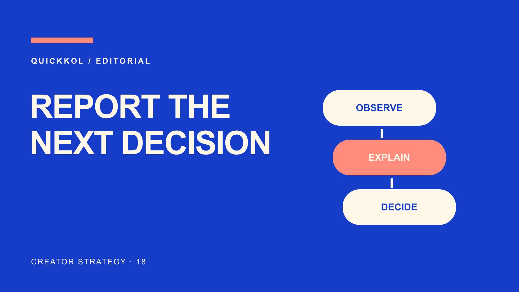 Editorial typography: REPORT THE NEXT DECISION