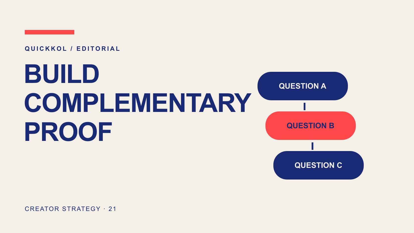 Editorial typography: BUILD COMPLEMENTARY PROOF