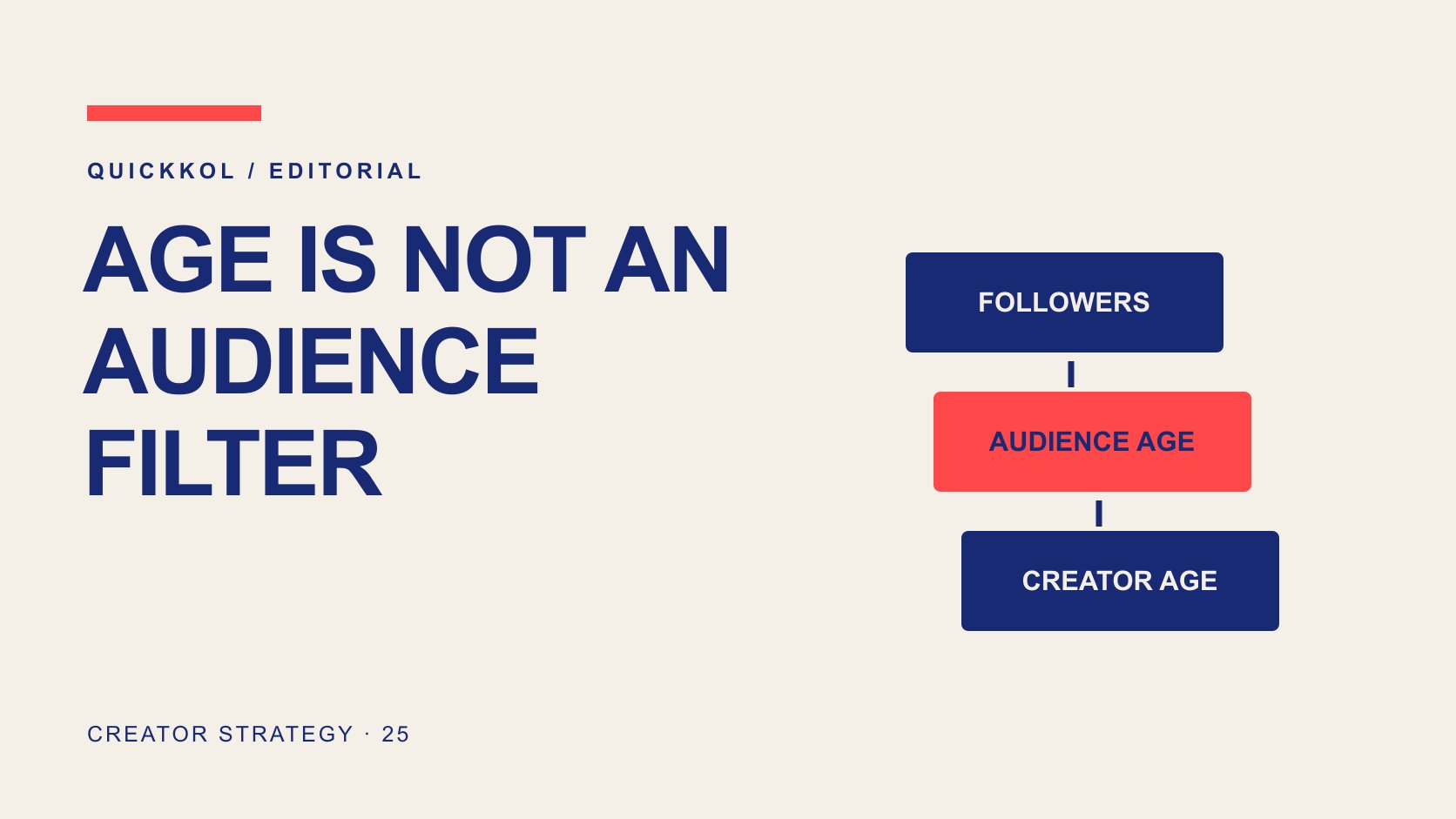 Editorial typography: AGE IS NOT AN AUDIENCE FILTER