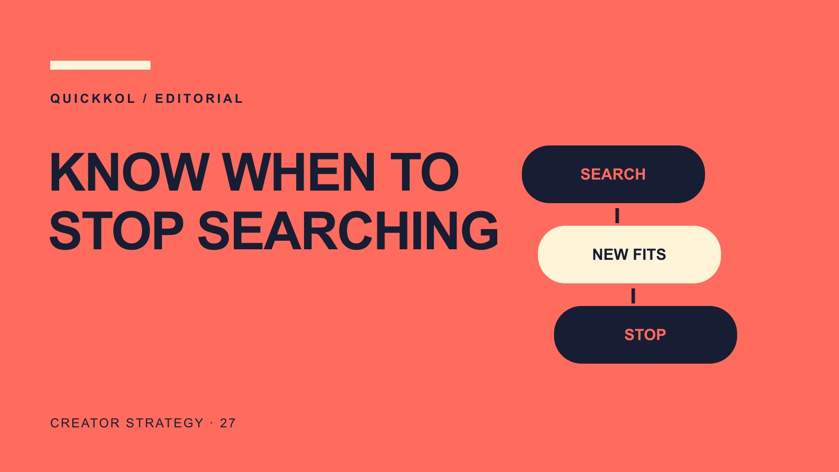 KNOW WHEN TO STOP SEARCHING 主题的编辑排版图